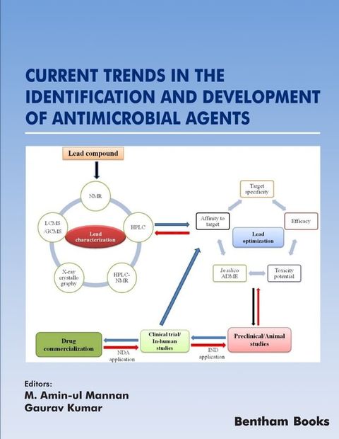 Current Trends in the Identification and Development of Antimicrobial Agents(Kobo/電子書)