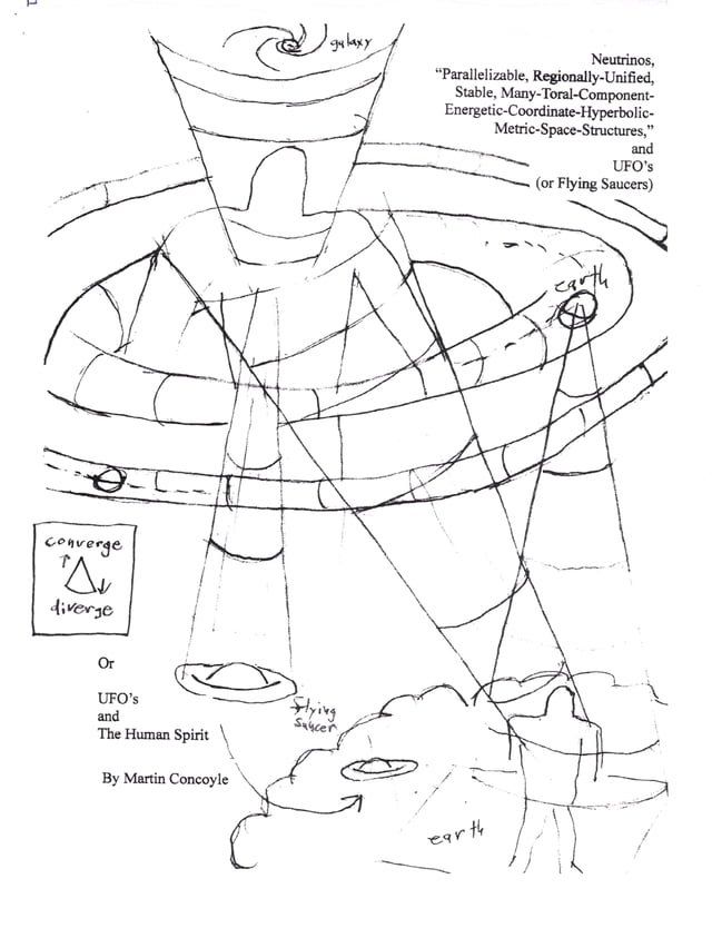  Neutrinos, Parallelizable, Regionally-Unified, Stable, Many-Toral-Component-Energetic-Coordinate-Hyperbolic-Metric-Space-Structures, and UFO’s (or Flying Saucers)(Kobo/電子書)