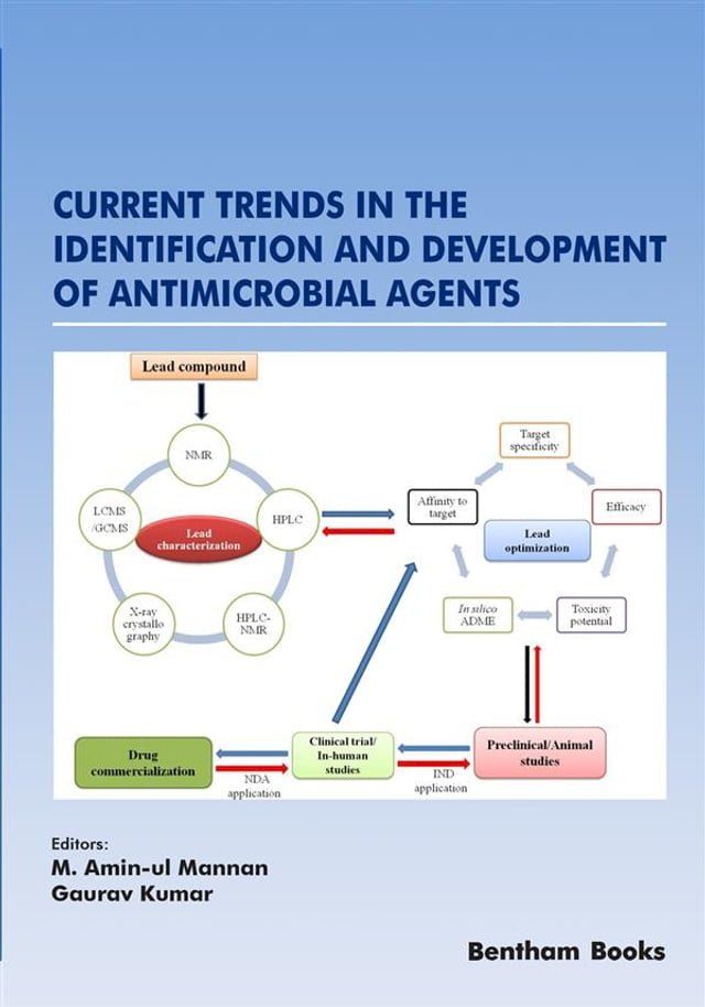  Current Trends in the Identification and Development of Antimicrobial Agents(Kobo/電子書)