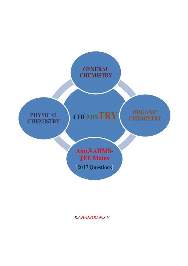  Aim AIIMS-JEE Mains(Kobo/電子書)