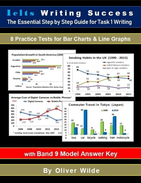 Ielts Writing Success. The Essential Step by Step Guide for Task 1 Writing. 8 Practice Tests for Bar Charts & Line Graphs. w/Band 9 Model Answer Key & On-line Support.(Kobo/電子書)