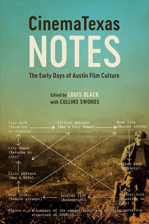 CinemaTexas Notes(Kobo/電子書)