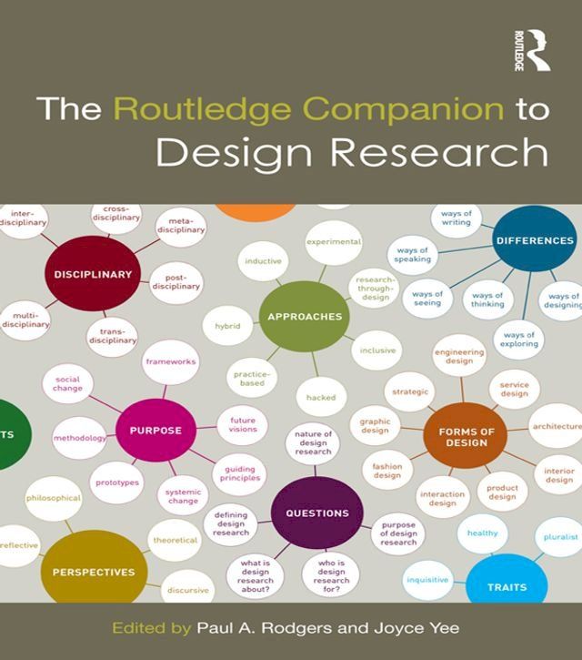  The Routledge Companion to Design Research(Kobo/電子書)