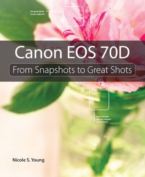 Canon EOS 70D(Kobo/電子書)