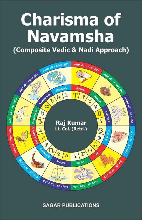 Charisma of Navamsha - Composite Vedic and Nadi Approach(Kobo/電子書)