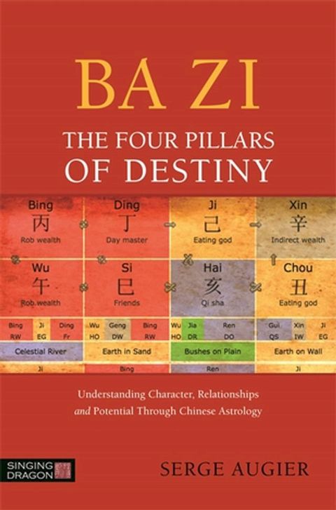 Ba Zi - The Four Pillars of Destiny(Kobo/電子書)