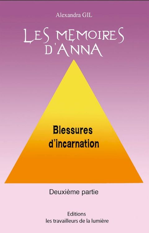 Les m&eacute;moires d'Anna(Kobo/電子書)