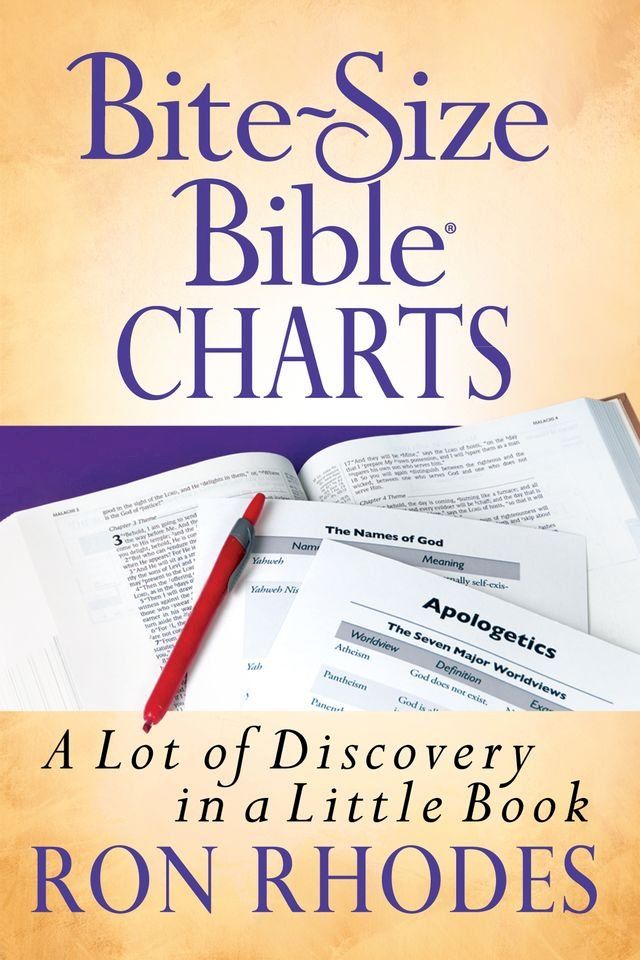  Bite-Size Bible Charts(Kobo/電子書)