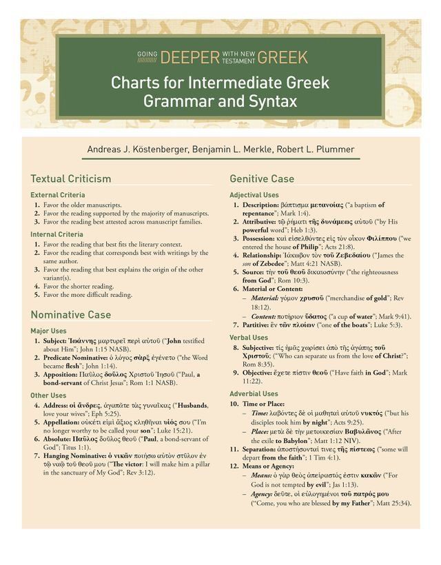  Charts for Intermediate Greek Grammar and Syntax(Kobo/電子書)