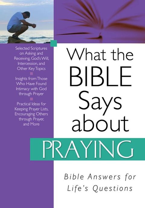 What the Bible Says about Praying(Kobo/電子書)