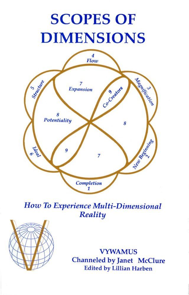  Scopes of Dimensions(Kobo/電子書)