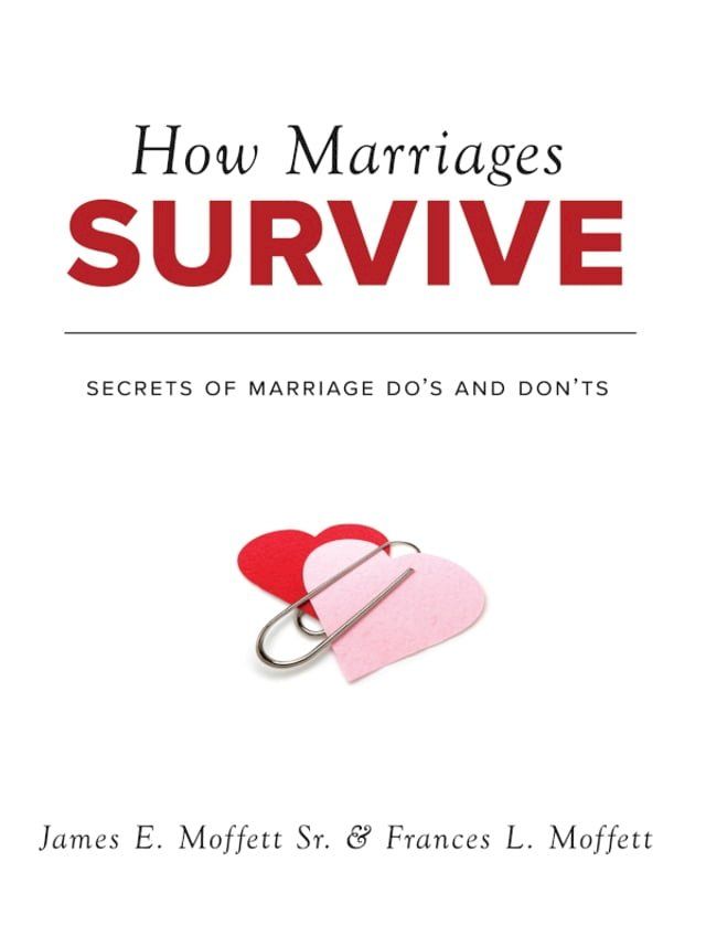  How Marriages Survive(Kobo/電子書)