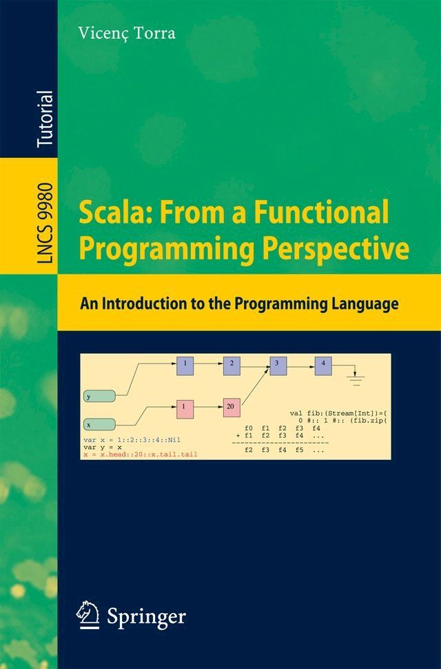  Scala: From a Functional Programming Perspective(Kobo/電子書)