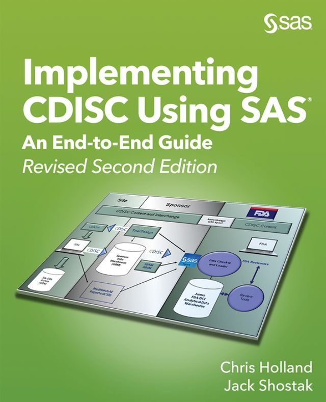  Implementing CDISC Using SAS(Kobo/電子書)