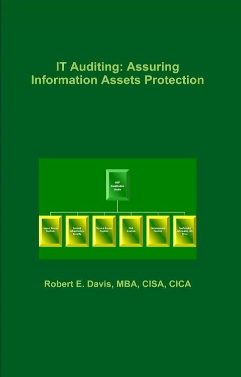 IT Auditing: Assuring Information Assets Protection(Kobo/電子書)