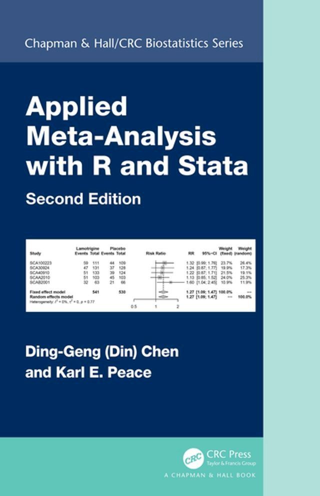  Applied Meta-Analysis with R and Stata(Kobo/電子書)