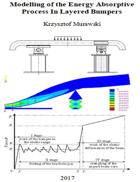 Modelling of the Energy-absorptive Process In Layered Bumpers(Kobo/電子書)