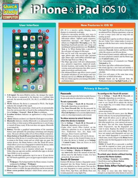 iPhone & iPad iOS 10(Kobo/電子書)