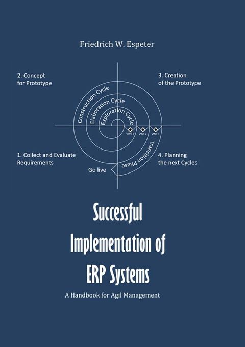 Successful Implementation of ERP System(Kobo/電子書)