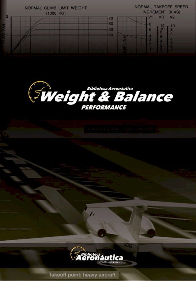  Weight & Balance(Kobo/電子書)