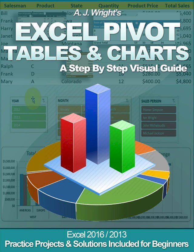  Excel Pivot Tables & Charts(Kobo/電子書)