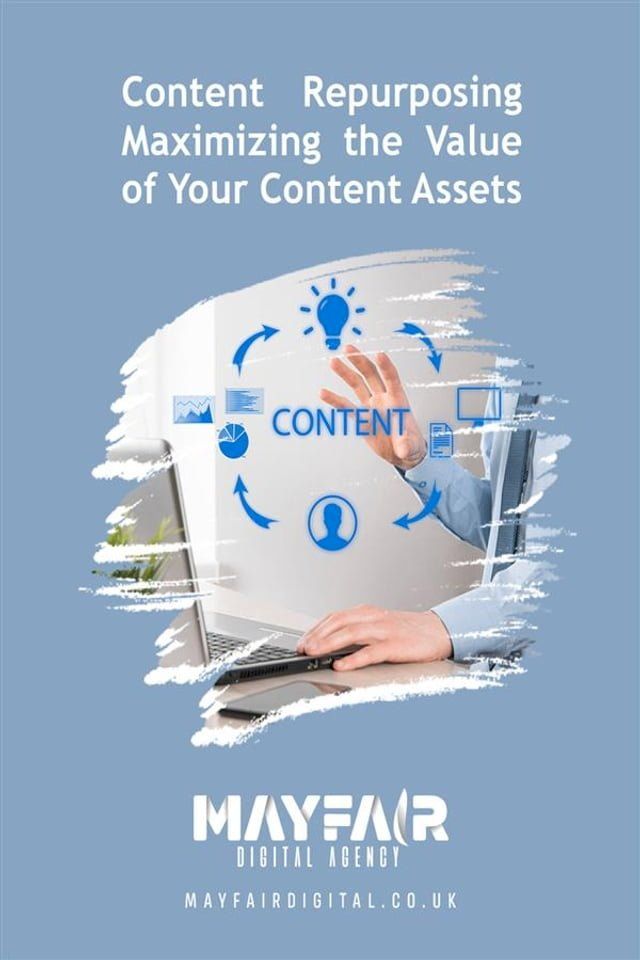  Content Repurposing Maximizing the Value of Your Content Assets(Kobo/電子書)