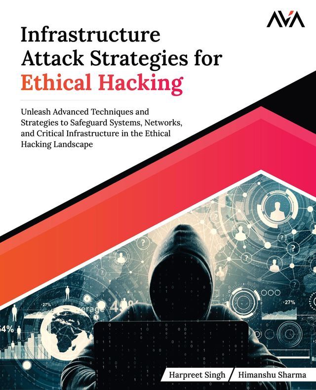  Infrastructure Attack Strategies for Ethical Hacking(Kobo/電子書)