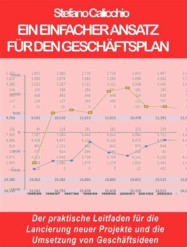  Ein einfacher ansatz für den geschäftsplan(Kobo/電子書)