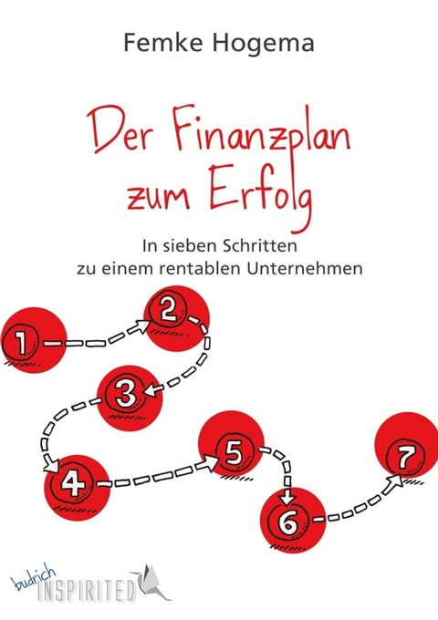 Der Finanzplan zum Erfolg(Kobo/電子書)