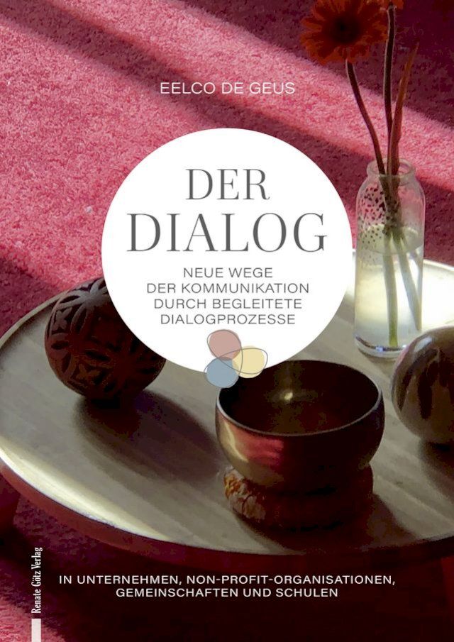  Der Dialog(Kobo/電子書)