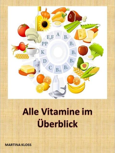 Was sind &uuml;berhaupt Vitamine, welche gibt es und in welchen Lebensmitteln kommen sie vor? Wie hoch ist der Tagesbedarf?(Kobo/電子書)