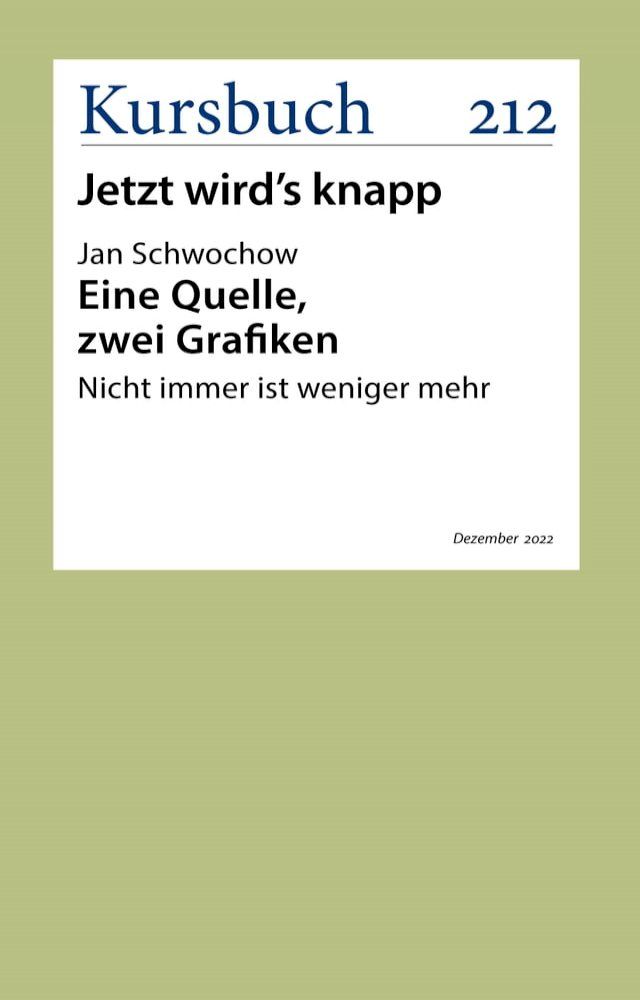  Eine Quelle, zwei Grafiken(Kobo/電子書)