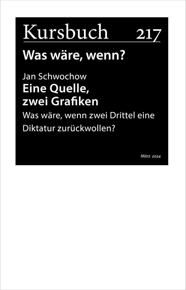  Eine Quelle, zwei Grafiken(Kobo/電子書)