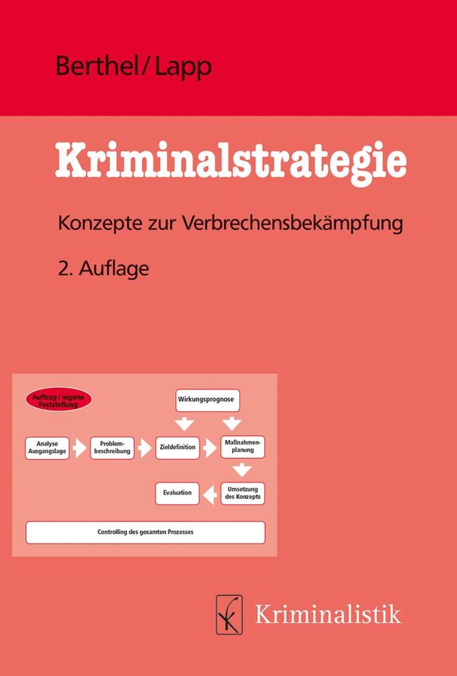  Kriminalstrategie(Kobo/電子書)