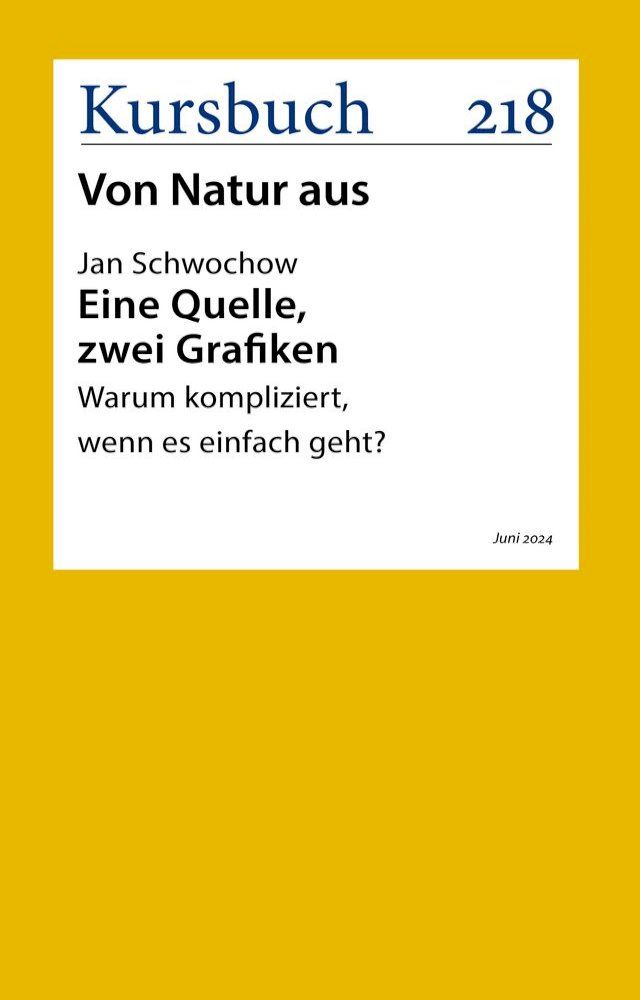  Eine Quelle, zwei Grafiken(Kobo/電子書)