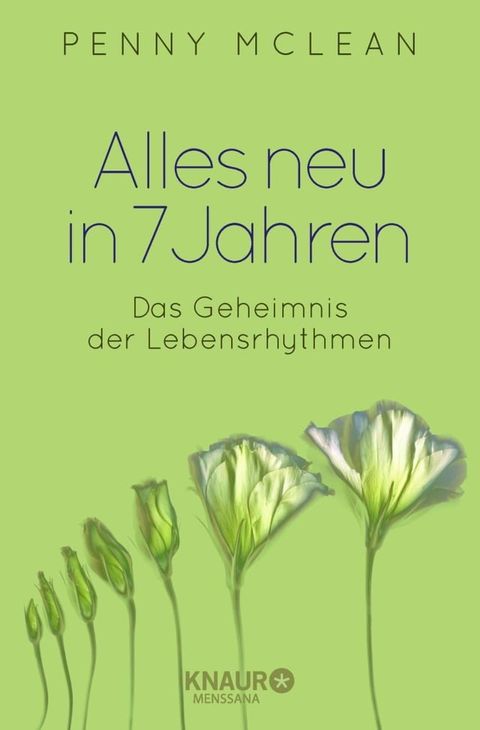 Alles neu in 7 Jahren(Kobo/電子書)