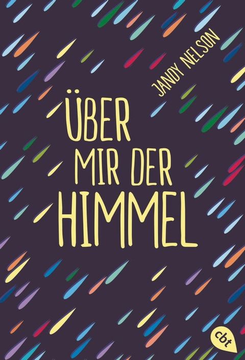 Über mir der Himmel(Kobo/電子書)