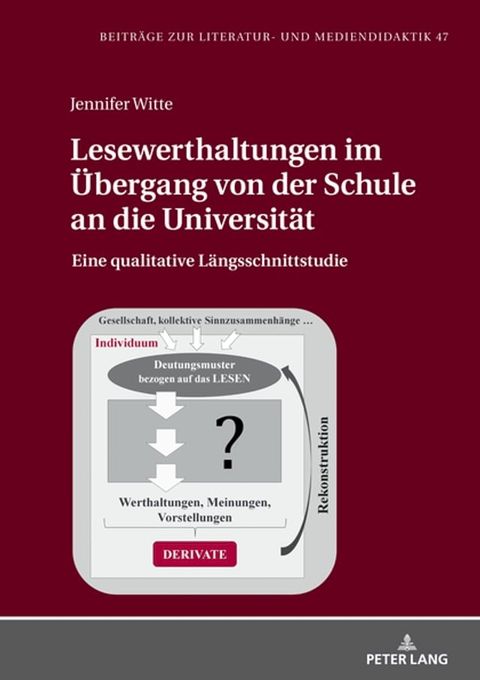 Lesewerthaltungen im Uebergang von der Schule an die Universitaet(Kobo/電子書)