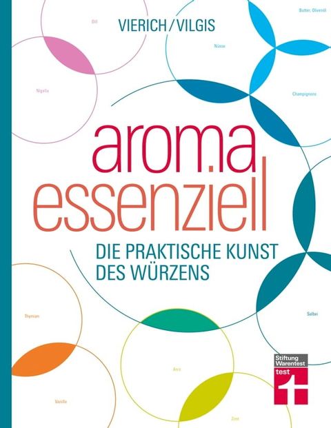 Aroma essenziell(Kobo/電子書)