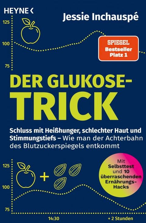 Der Glukose-Trick(Kobo/電子書)