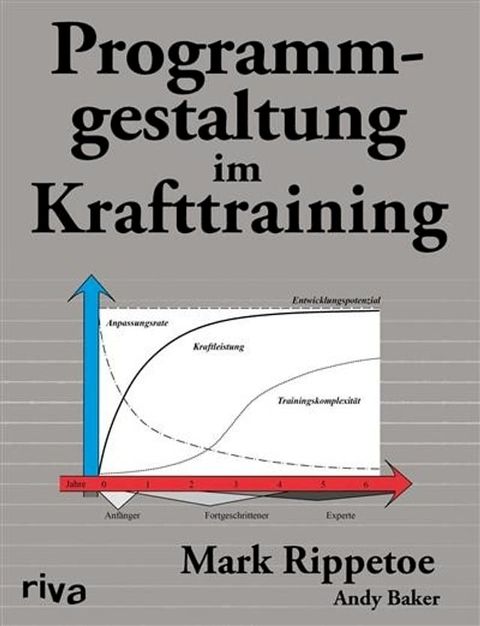 Programmgestaltung im Krafttraining(Kobo/電子書)