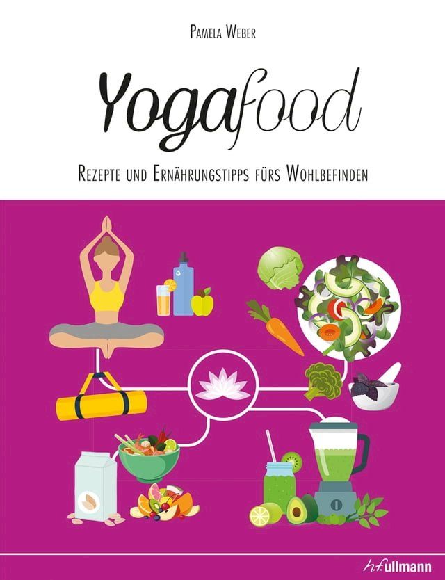  Yogafood(Kobo/電子書)