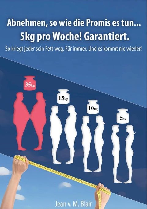 Abnehmen, so wie die Promis es tun… 5kg pro Woche! Garantiert.(Kobo/電子書)