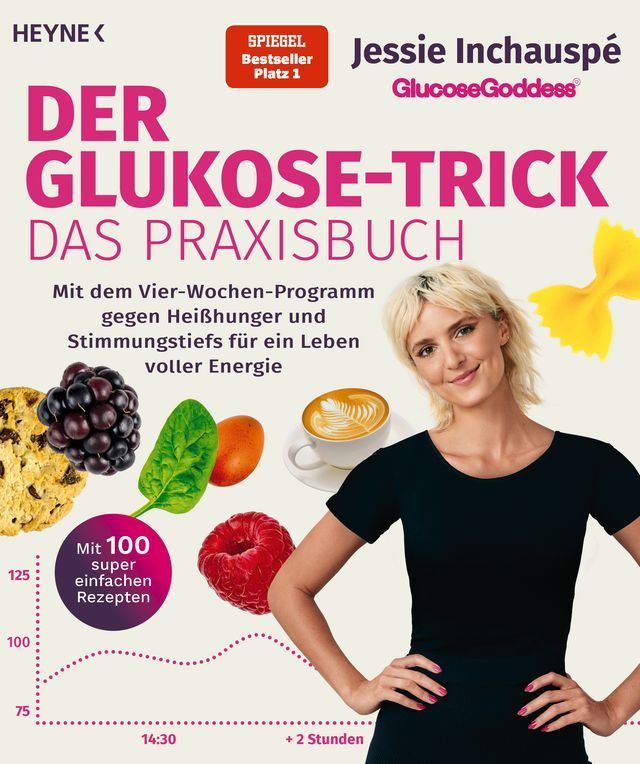  Der Glukose-Trick – Das Praxisbuch(Kobo/電子書)