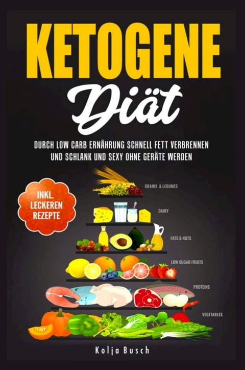 Ketogene Diät: Durch Low Carb Ernährung schnell Fett verbrennen und schlank und sexy ohne Geräte werden(Kobo/電子書)