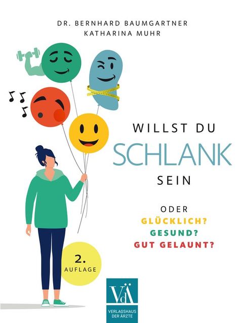 Willst Du schlank sein(Kobo/電子書)