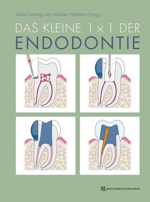 Das kleine 1x1 der Endodontie(Kobo/電子書)