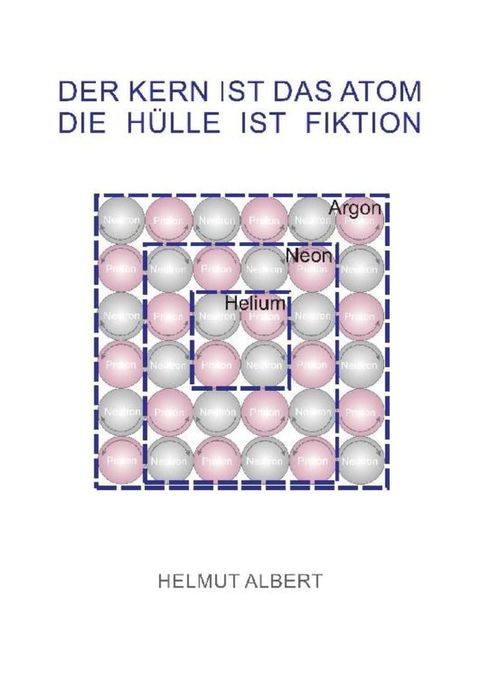 Der Kern ist das Atom, die H&uuml;lle ist Fiktion(Kobo/電子書)