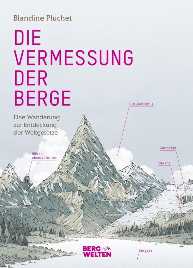  Die Vermessung der Berge(Kobo/電子書)