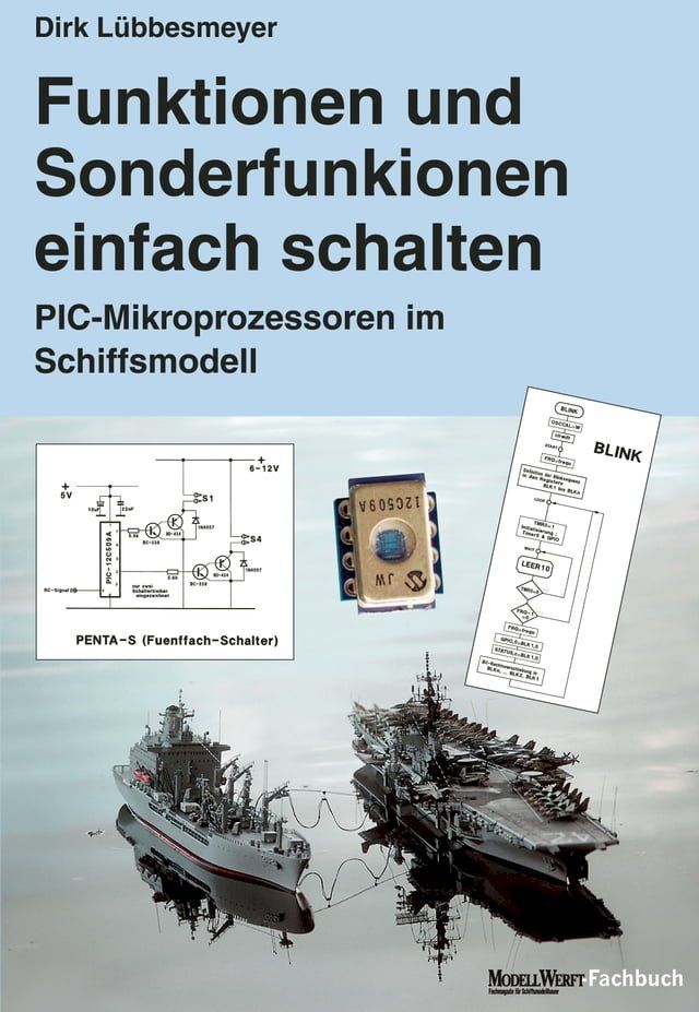  Funktionen und Sonderfunkionen einfach schalten(Kobo/電子書)